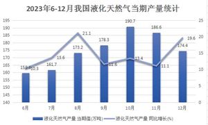 2024年AI人工智能行业发展现状及未来发展前景趋势分析(图10)