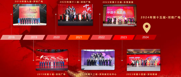 2024年“AI赋能·新质增长”主题中国牛商大会即将开幕(图4)