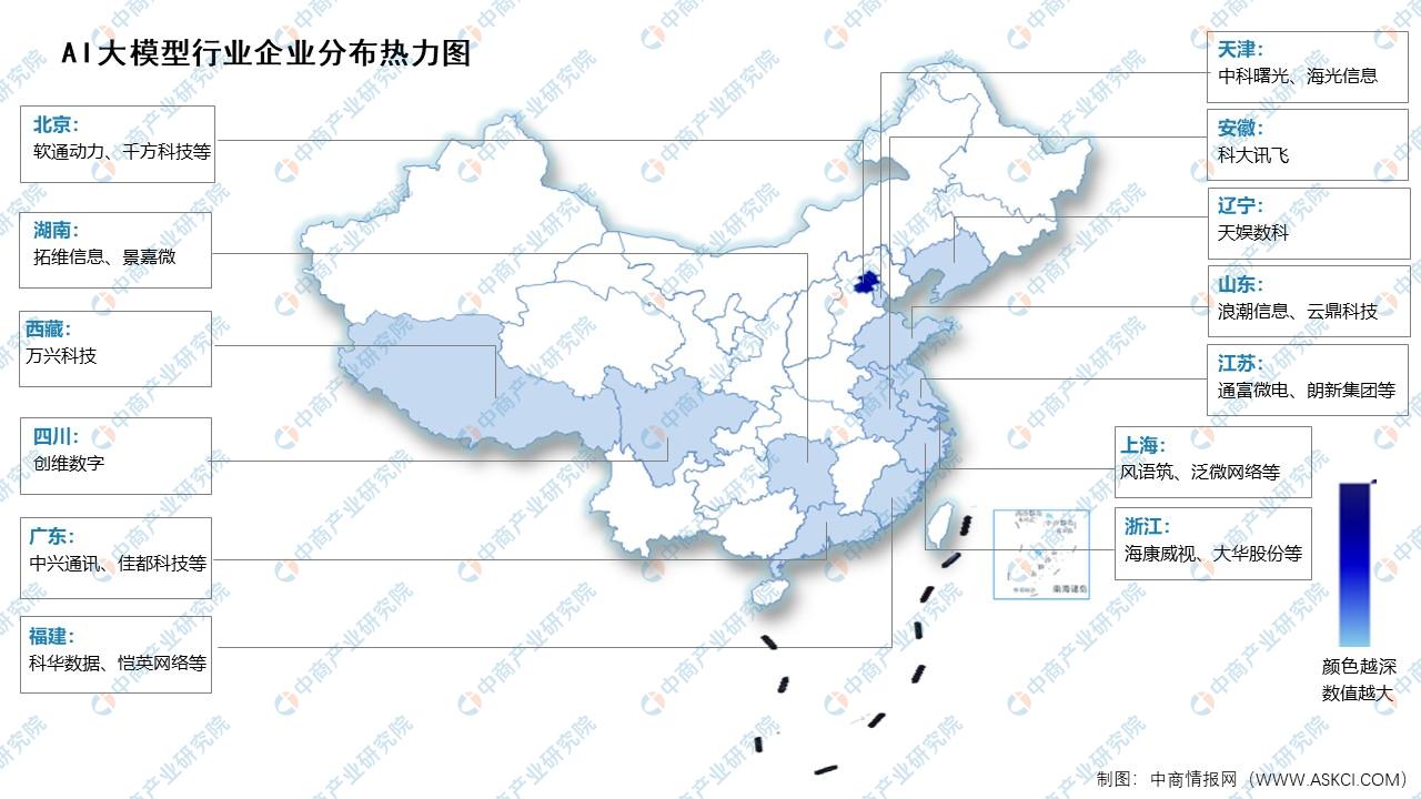 2024年中国AI大模型行业市场规模及企业分布情况预测分析(图)(图2) 2024年中国AI大模型行业市场规模及企业分布情况预测分析(图)(图2)