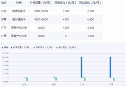 2024中国电商平台行业现状深度调研分析(图4) 2024中国电商平台行业现状深度调研分析(图4)