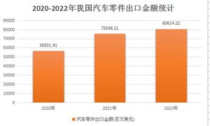 2024中国电商平台行业现状深度调研分析(图8) 2024中国电商平台行业现状深度调研分析(图8)
