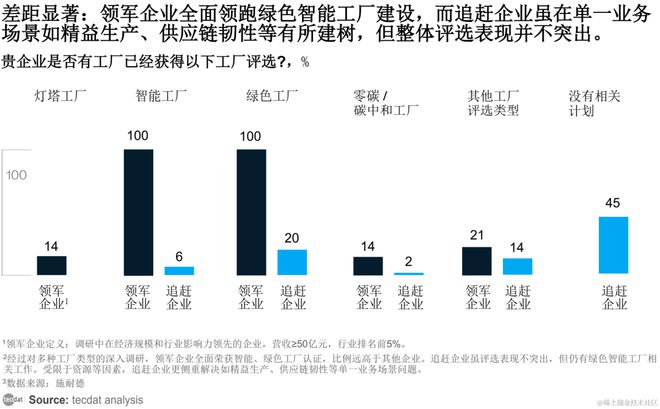 【专题】2024年3月人工智能AI行业合集汇总PDF分享(附原数据表)(图3) 【专题】2024年3月人工智能AI行业合集汇总PDF分享(附原数据表)(图3)