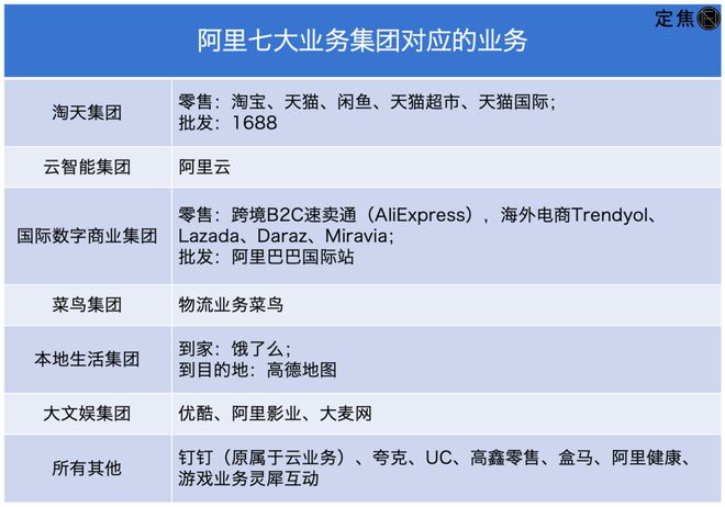 拼多多追上阿里?最焦虑的是京东(图5) 拼多多追上阿里?最焦虑的是京东(图5)