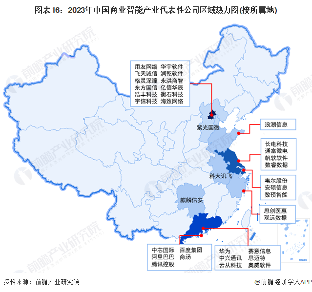 预见2024：《2024年中国商业智能行业全景图谱》(附市场规模、竞争格局和发展前景等)(图11)