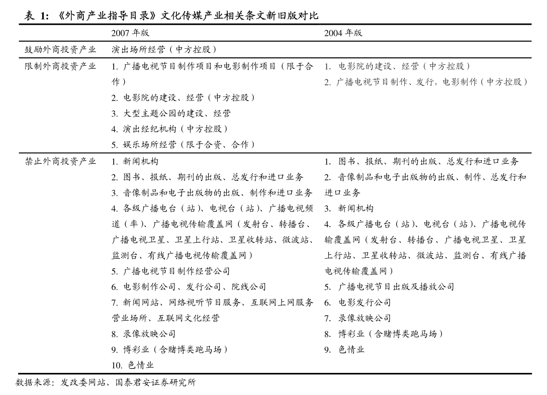 网经社-电子商务行业:2024年2月中国电子商务用户体验与投诉数据(图3) 网经社-电子商务行业:2024年2月中国电子商务用户体验与投诉数据(图3)
