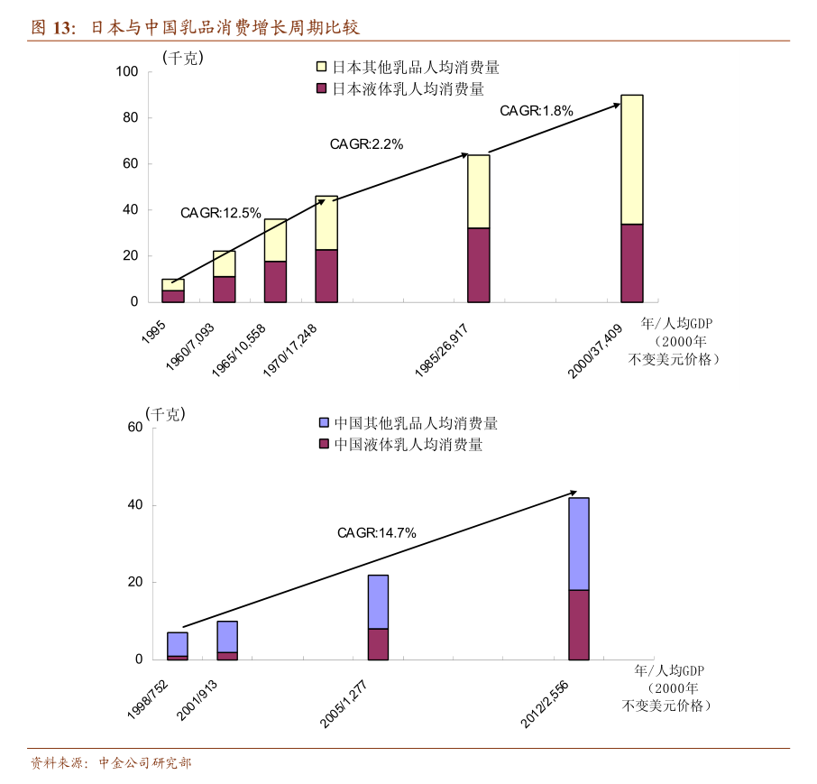 网经社-电子商务行业:2024年2月中国电子商务用户体验与投诉数据(图2) 网经社-电子商务行业:2024年2月中国电子商务用户体验与投诉数据(图2)