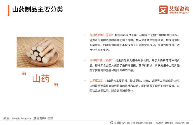 艾媒咨询|2024年中国即冲即食山药片市场产品创新专题研究(图2) 艾媒咨询|2024年中国即冲即食山药片市场产品创新专题研究(图2)