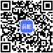 2024年中国直播电商行业市场发展现状分析 中国直播电商市场蓬勃发展【组图】(图6)
