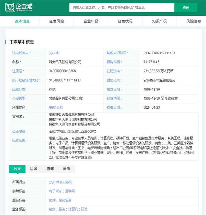 2024年中国十大最火数字人公司一览:腾讯视频号禁止数字人直播带货颠覆了直播电商?(图5) 2024年中国十大最火数字人公司一览:腾讯视频号禁止数字人直播带货颠覆了直播电商?(图5)