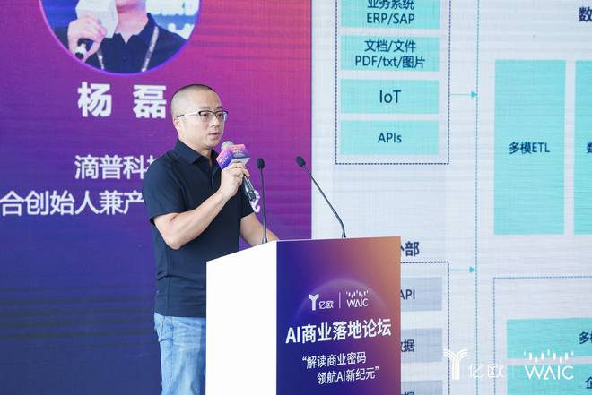 2024世界人工智能大会“AI商业落地论坛”圆满落幕(图4) 2024世界人工智能大会“AI商业落地论坛”圆满落幕(图4)