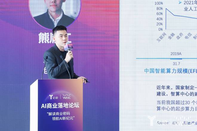 2024世界人工智能大会“AI商业落地论坛”圆满落幕(图7) 2024世界人工智能大会“AI商业落地论坛”圆满落幕(图7)