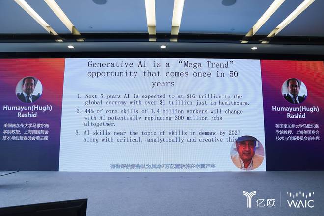 2024世界人工智能大会“AI商业落地论坛”圆满落幕(图3) 2024世界人工智能大会“AI商业落地论坛”圆满落幕(图3)
