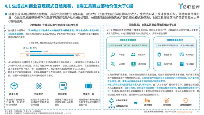 2024中国AI商业落地投资价值研究解读(图9) 2024中国AI商业落地投资价值研究解读(图9)