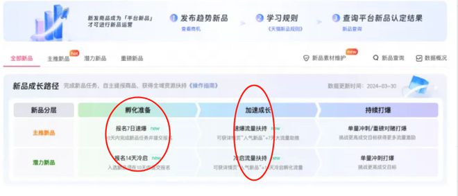 星参谋提示 - 淘宝新功能上线!中小卖家流量爆增秘诀(图2) 星参谋提示 - 淘宝新功能上线!中小卖家流量爆增秘诀(图2)